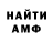 Шишки марихуана Bruce Banner Gafon Gg